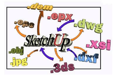 Sketchup Monographs Guide PDF (Document)
