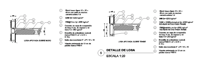 Slab Beams DWG Detail for AutoCAD