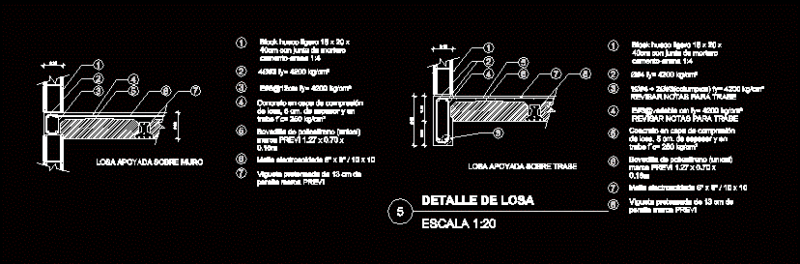 Slab DWG Detail for AutoCAD