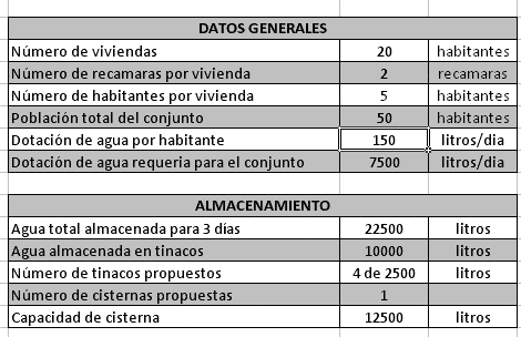 Spreadsheet Cistern DOC Full Project Word Document