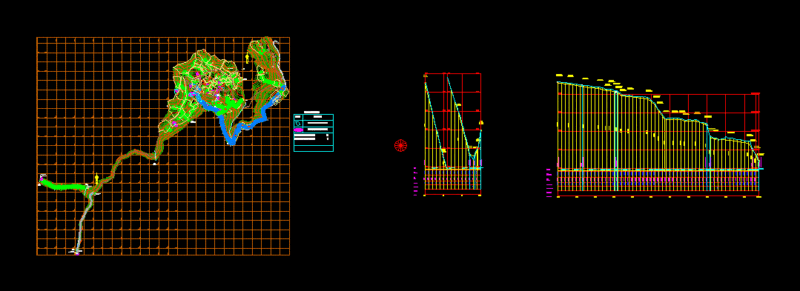 Sprinkler Irrigation DWG Block for AutoCAD