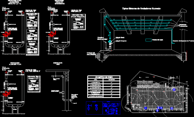 Standpipe Riser And Valves DWG Detail for AutoCAD