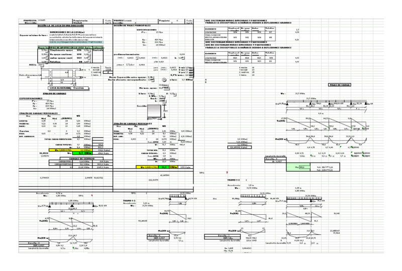 Structural Calculation – Losa XLS Excel Spreadsheet