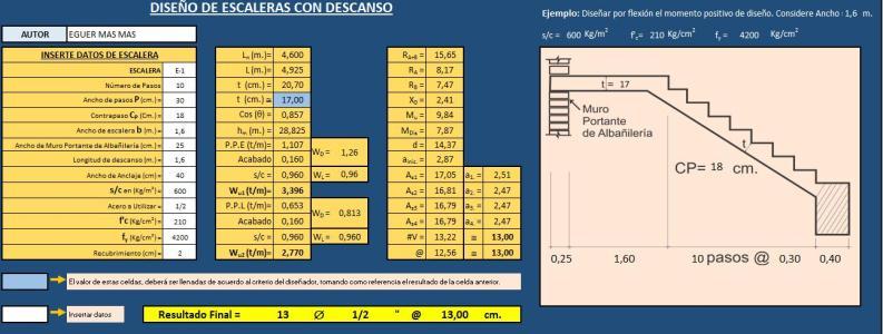 Structural Calculation Ladder XLS Excel Spreadsheet