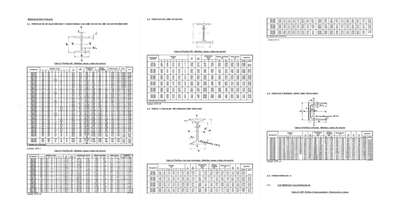 Structural Profiles DOC Detail Word Document