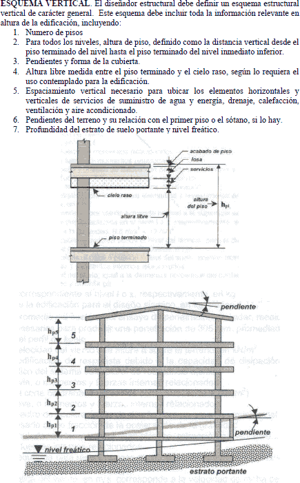 Structural Typology PDF Full Project (Document)