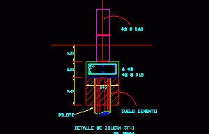Support DWG Detail for AutoCAD