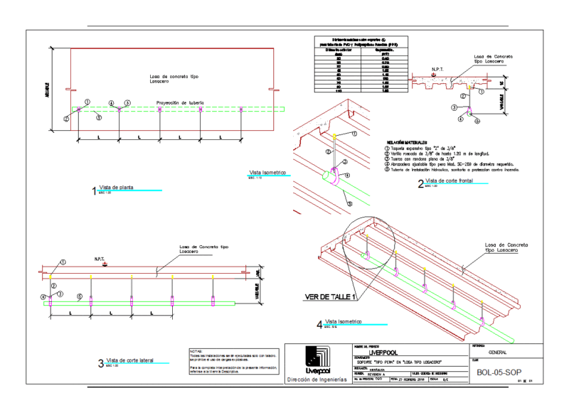 Support Losacero DWG Block for AutoCAD