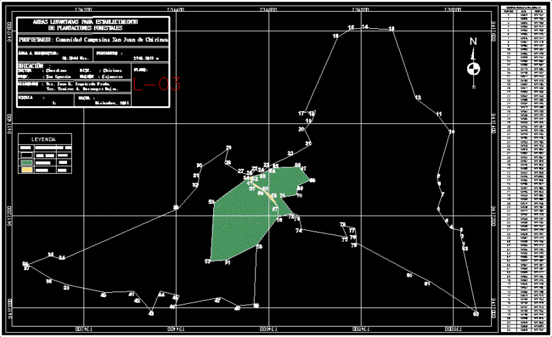 Survey Of Areas DWG Block for AutoCAD
