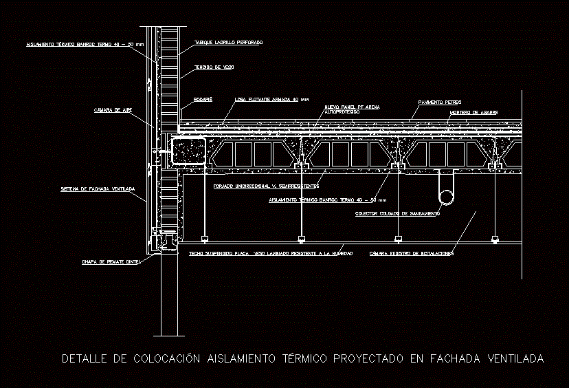 Suspended Ceiling DWG Section for AutoCAD – Designs CAD cnc control wiring 