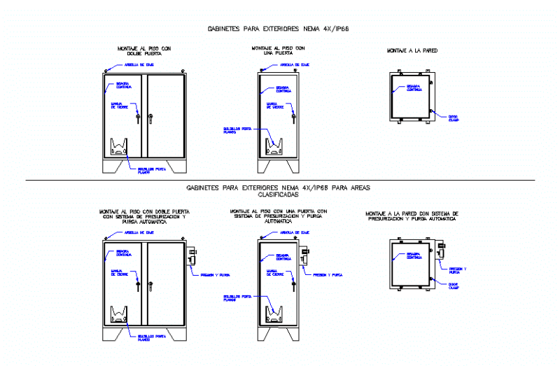 Switchboards DWG Block for AutoCAD