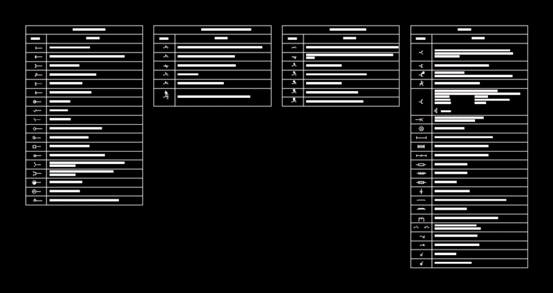 Symbology Electricity DWG Block for AutoCAD
