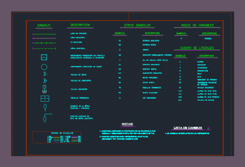 Symbols Electrical Symbols DWG Plan for AutoCAD