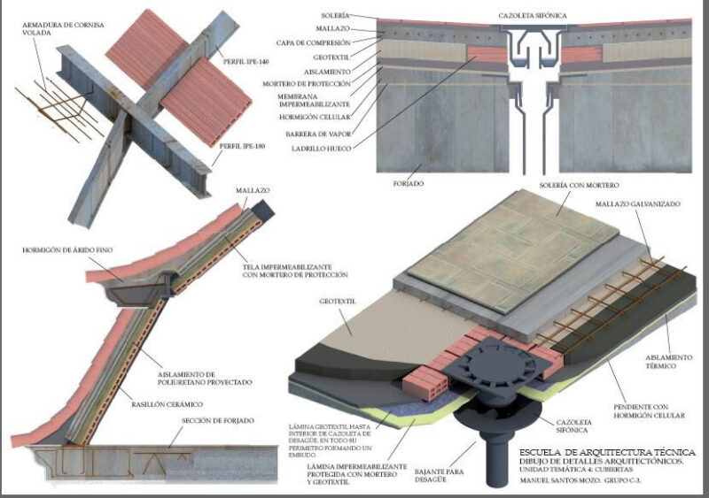 Syphons Bucket And Cover Double Height PDF Section (Document)