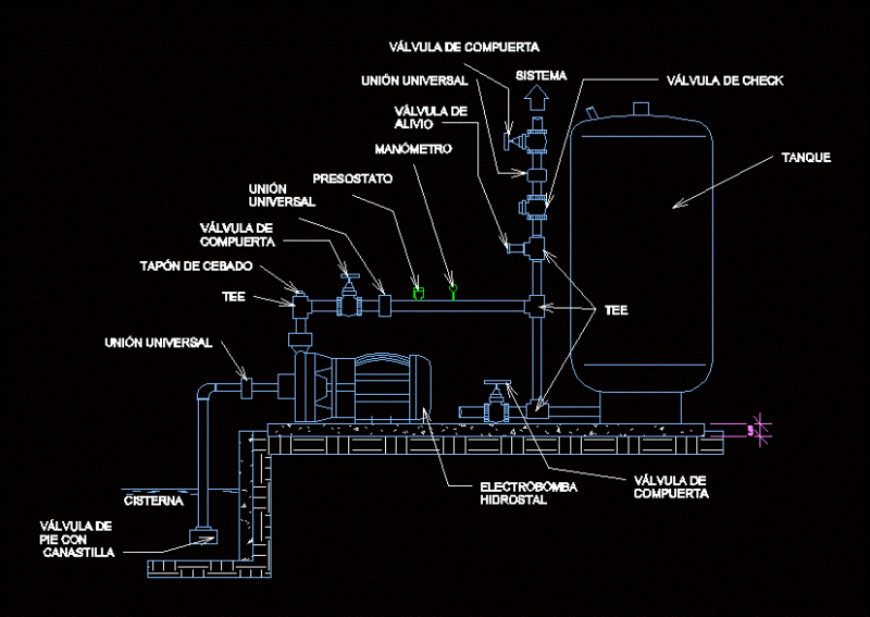 System Detail Hydropneumatic 2D DWG Detail for AutoCAD