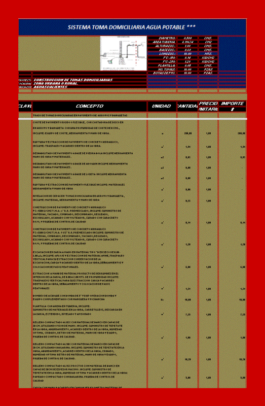 System Takes Home Drinking Water XLS Excel Spreadsheet