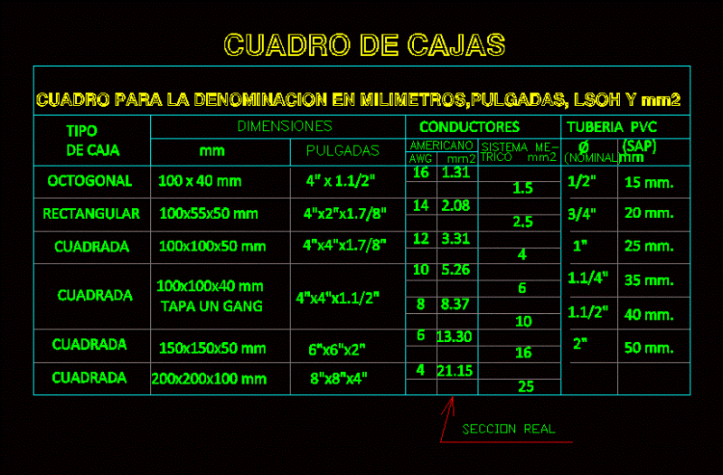 Table Boxes Go DWG Block for AutoCAD