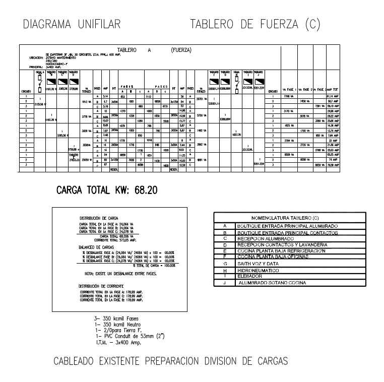 Table Load PDF (Document)