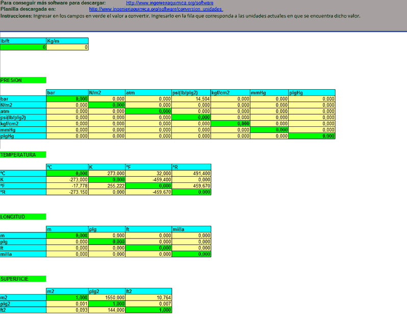 Table Of Conversions–Freeware DOC Word Document
