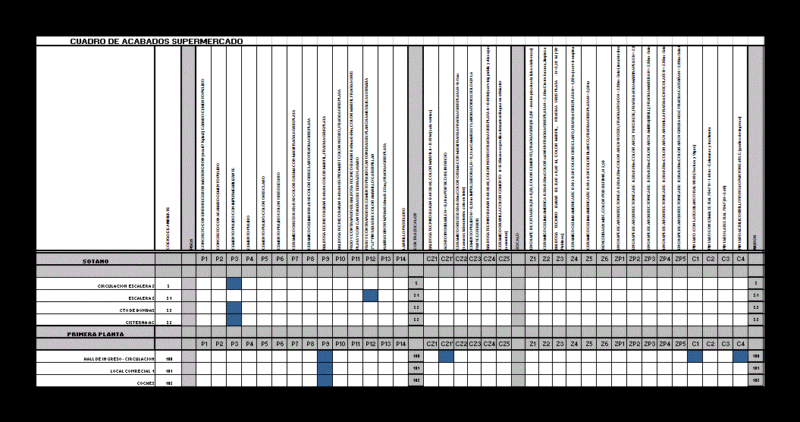 Table Of Finish XLS Excel Spreadsheet
