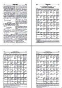 Table Of Unit Values PDF (Document)
