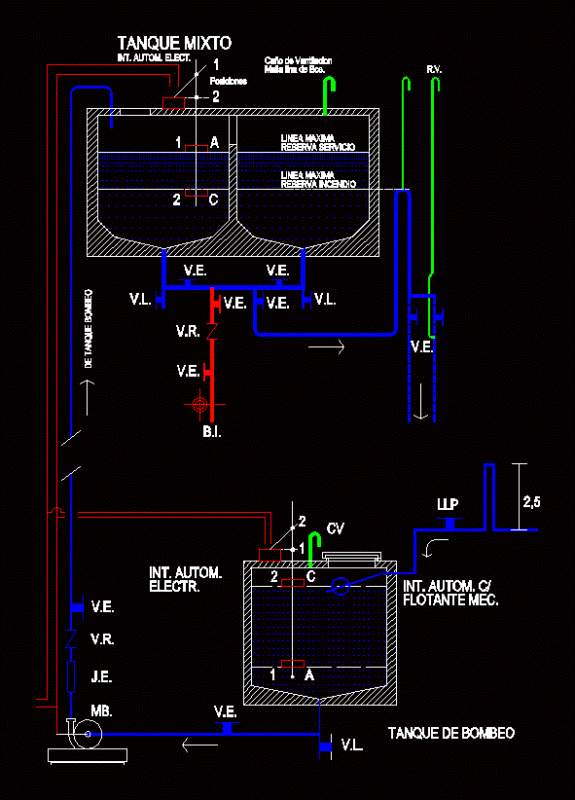 Tank Details DWG Detail for AutoCAD