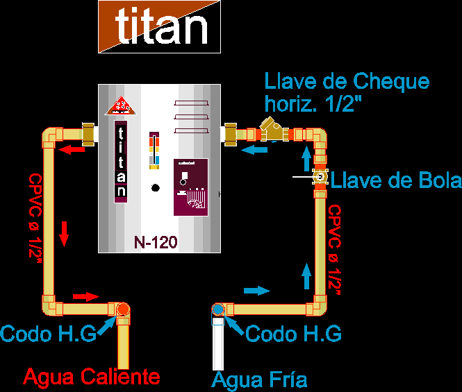 calentador de agua titan n-120
