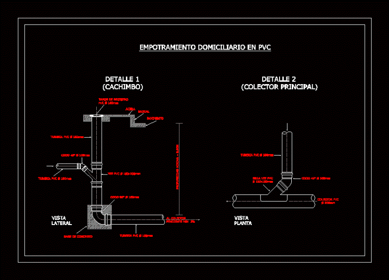 Tanquilla Circular Recess DWG Block for AutoCAD