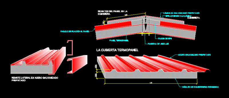 Termopanel DWG Detail for AutoCAD