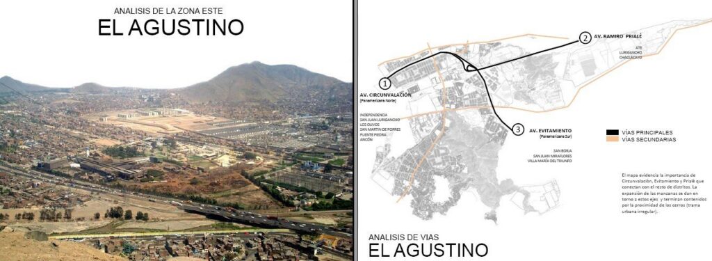The Lima Urban Analysis PDF (Document)