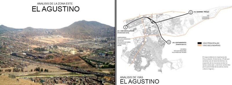 The Lima Urban Analysis PDF (Document)