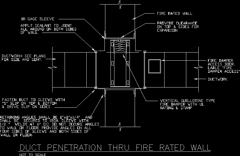 Block autocad firewall