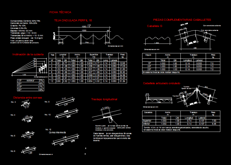 Tile Cement Profile 10 DWG Detail for AutoCAD