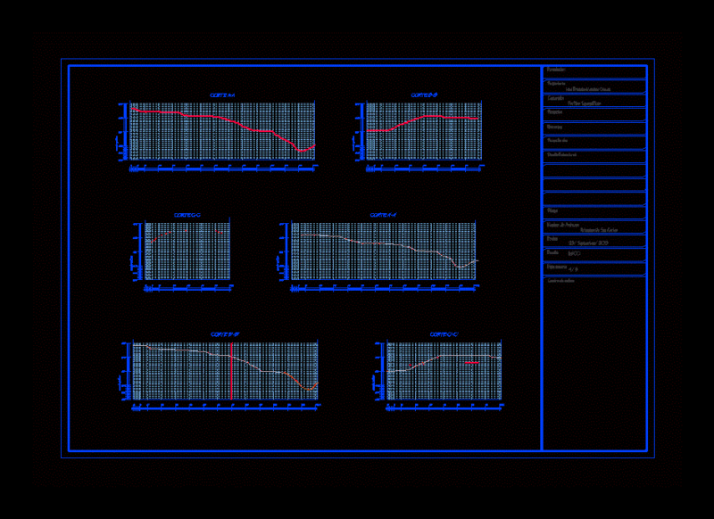 Topographic Profiles DWG Block for AutoCAD