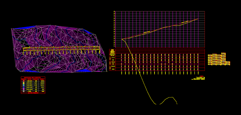 Topographic Survey DWG Section for AutoCAD