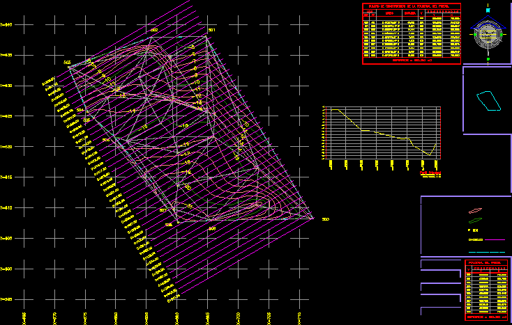 Солнечная карта dwg