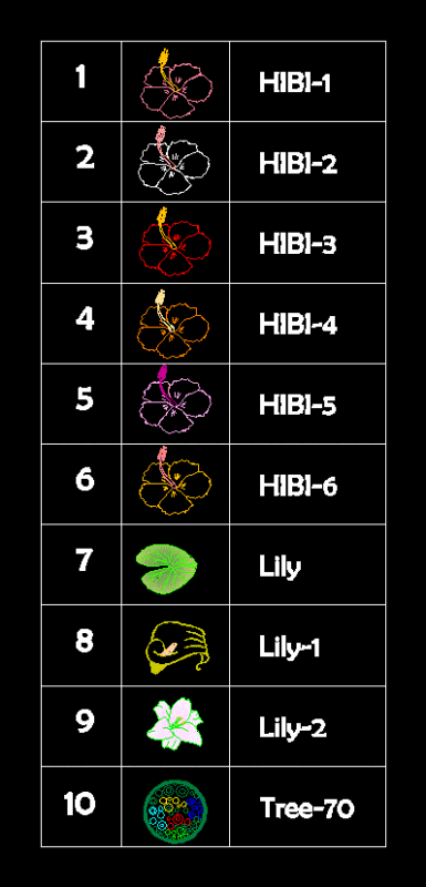 Tree; Hibiscus Shrubs 2D DWG Block for AutoCAD