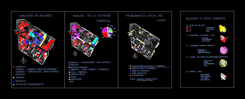 Two Special Building Industry Analysis May DWG Full Project for AutoCAD