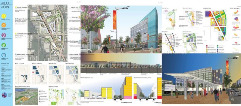 Urban Design PDF (Document)
