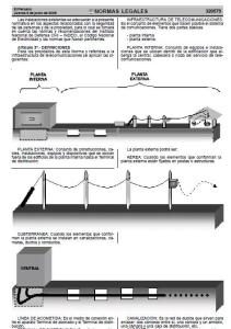 Urban PDF (Document)