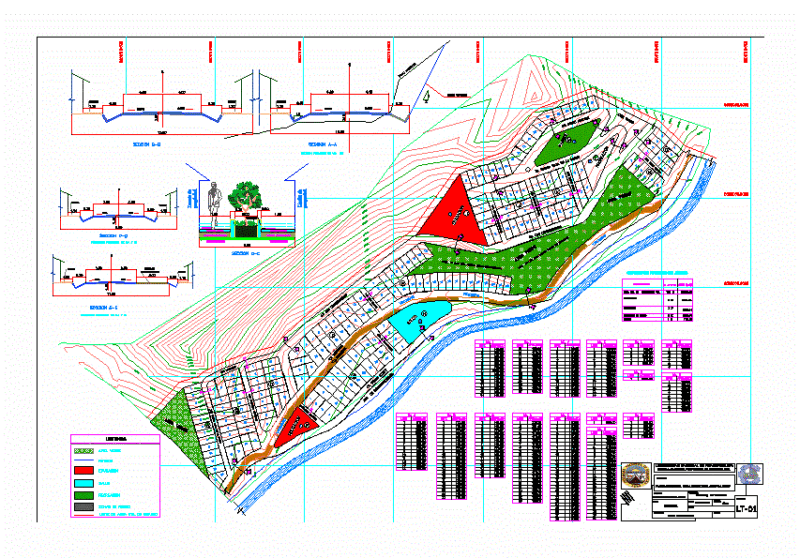 Urban Qualification DWG Block for AutoCAD
