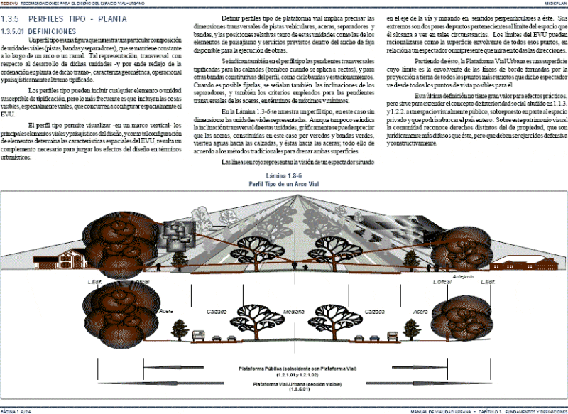 Urban Road Space PDF (Document)