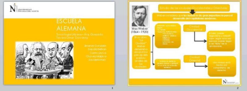 Urban Sociology – German School PPT PowerPoint Presentation