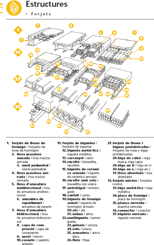Visual Dictionary Of Construction DOC Word Document