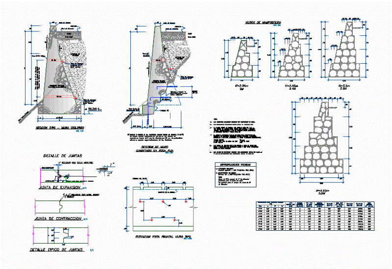 Wall Cyclopean – DWG Block for AutoCAD