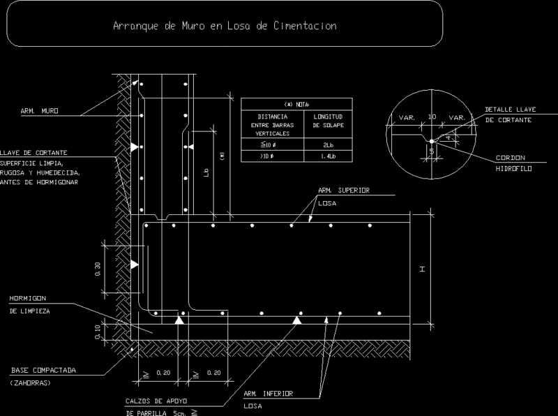 Wall Foundation Detail DWG Detail for AutoCAD