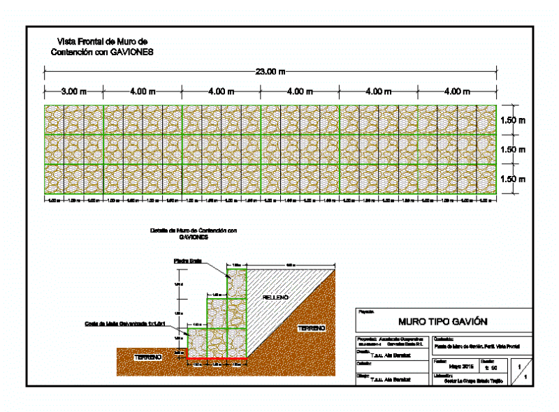 Wall Gavion DWG Detail for AutoCAD