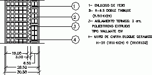 Wall Of Blocks Hole Ceramic 31 Cm Thickness DWG Block for AutoCAD