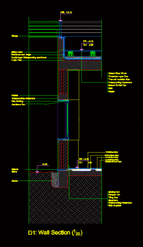 Wall Section DWG Section for AutoCAD