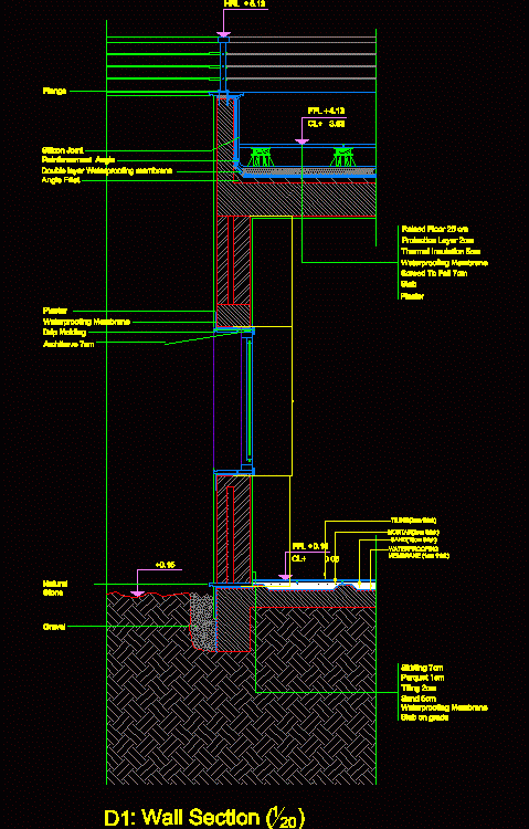 cad drawing for mac